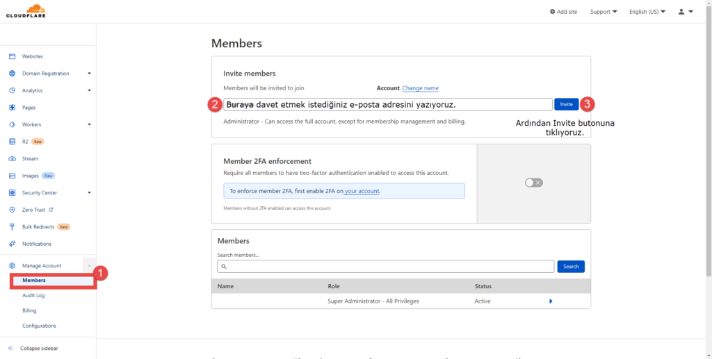 cloudflare yetki verme